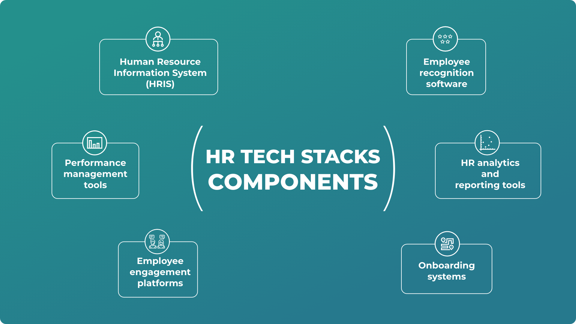 Optimize Your Hr Tech Stack Clearcompany - Premium Minimal Picture Gallery - Desktop